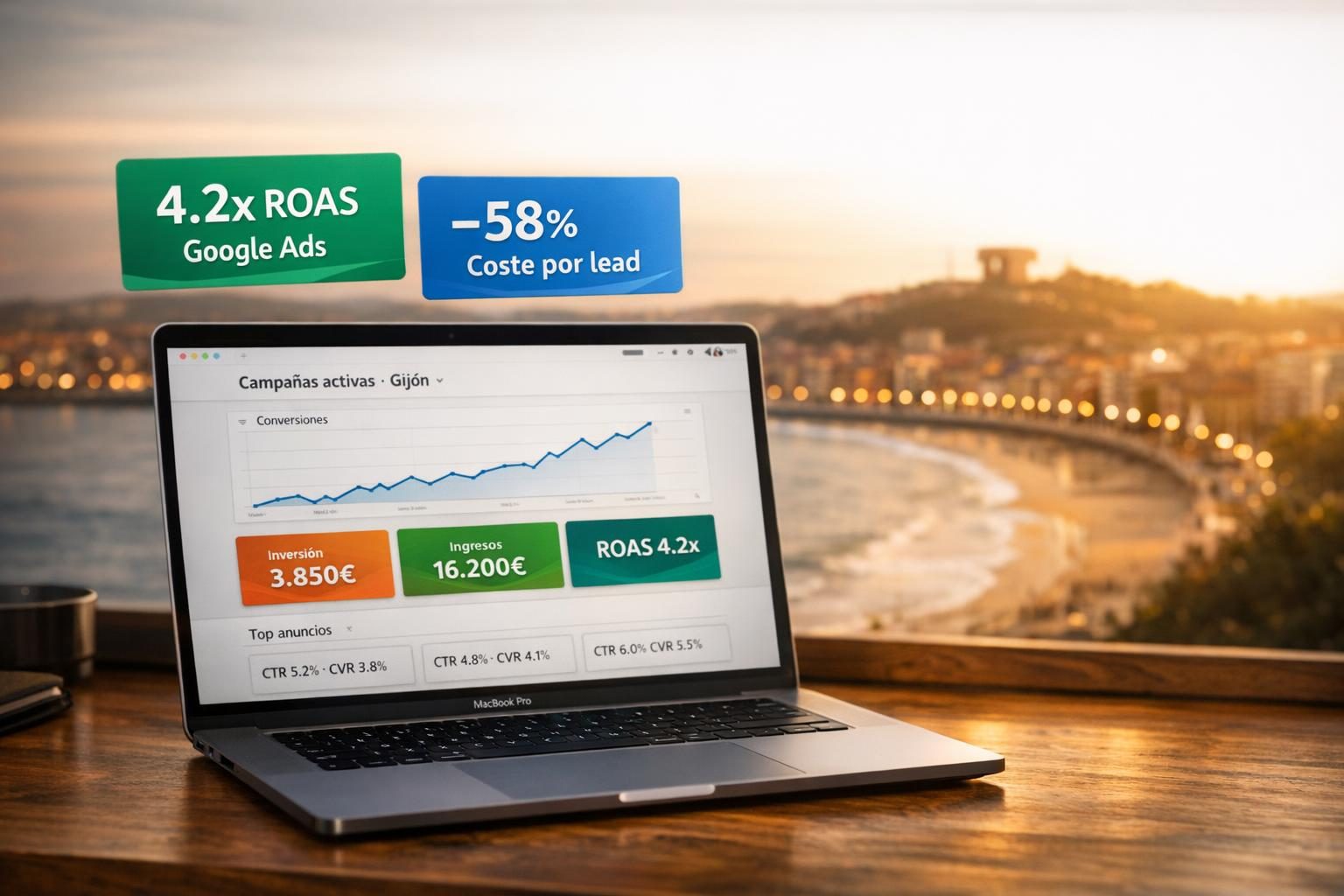 SEM y Publicidad en Gijón — SEM en Gijón — Publicidad Online en Buscadores y Redes